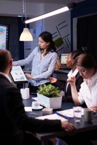 360° Business Solutions